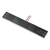 Battery & Thermal Upgrade Kit with Back Plate for ROG Ally