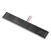 Battery & Thermal Upgrade Kit with Back Plate for ROG Ally