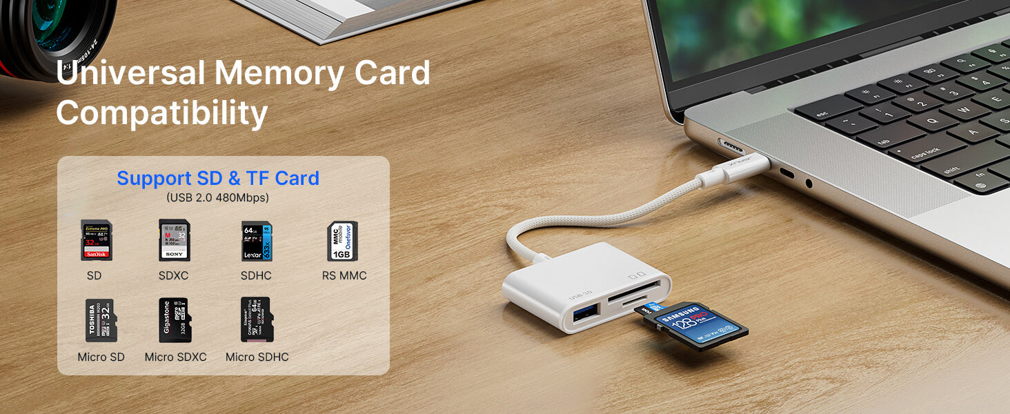 3-in-1 USB C Micro SD Card Reader