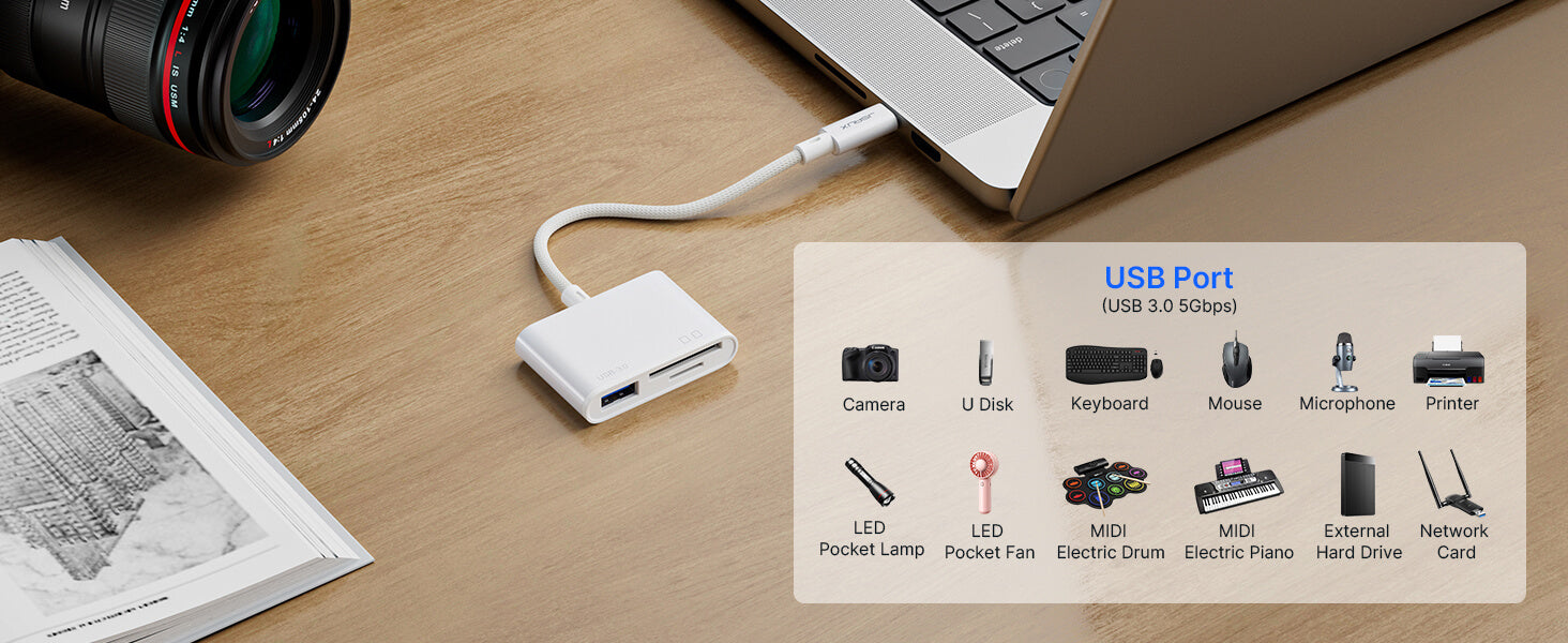 3-in-1 USB C Micro SD Card Reader