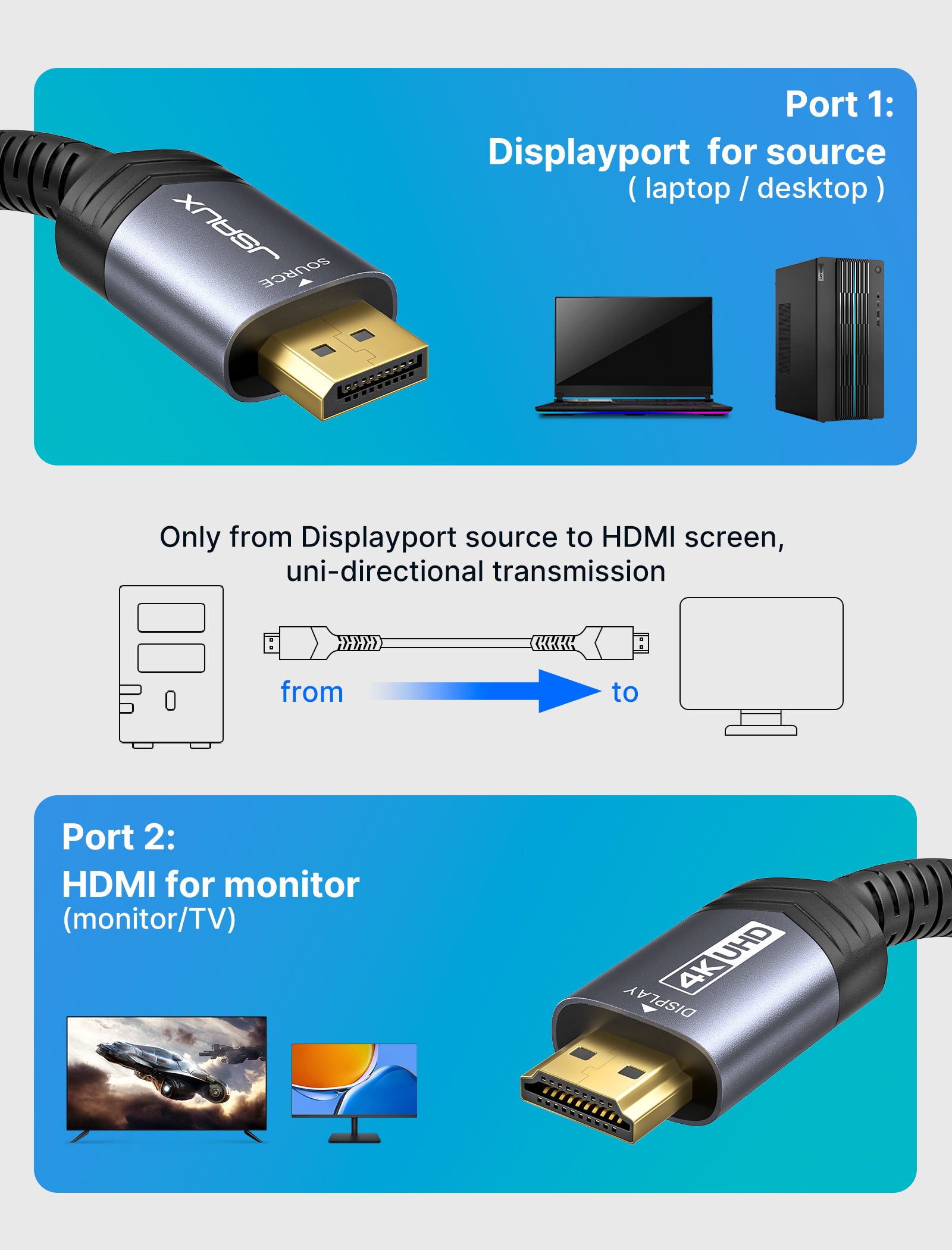 4K DisplayPort to HDMI Cable