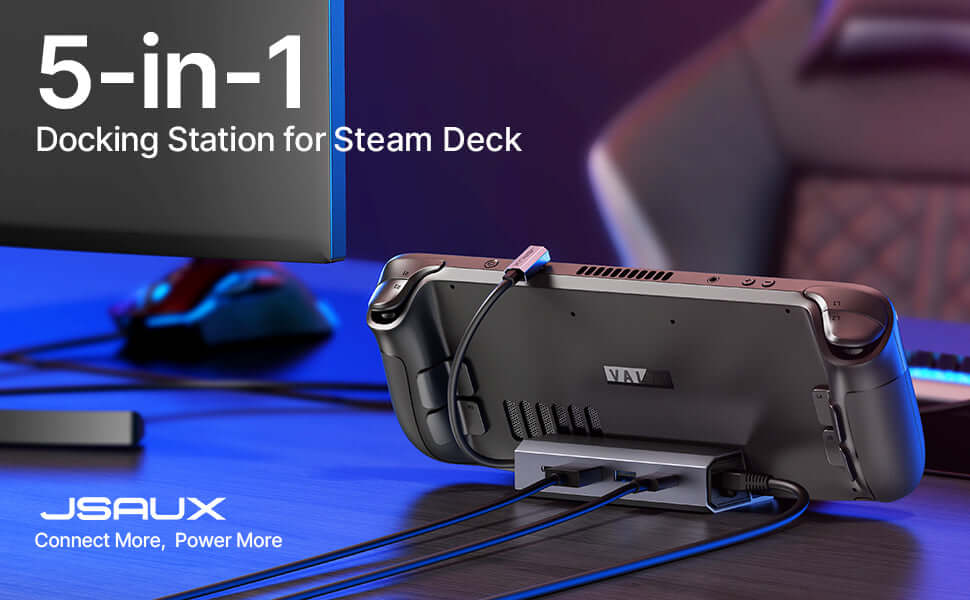 5-in-1 Docking Station
