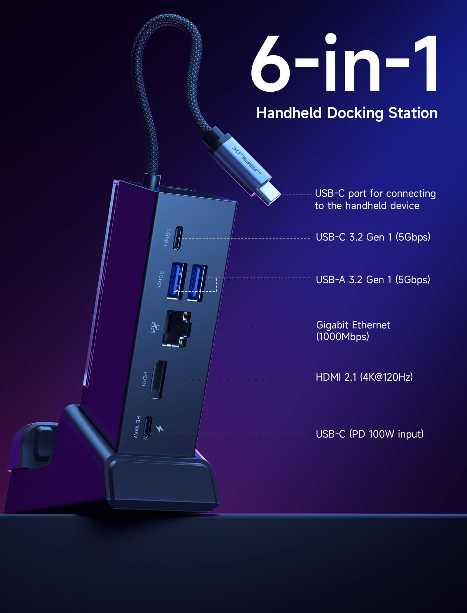 6-in-1 Multifunctional Docking Station