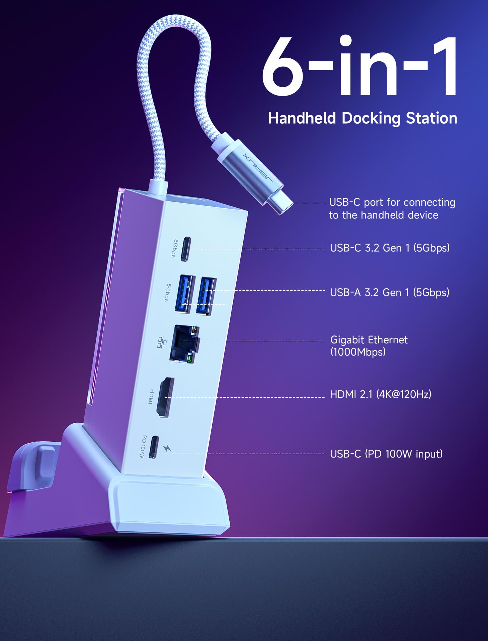 6-in-1 Docking Station for Steam Deck & ROG Ally 4K@120Hz | JSAUX