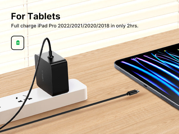 65W USB-C Foldable Charger