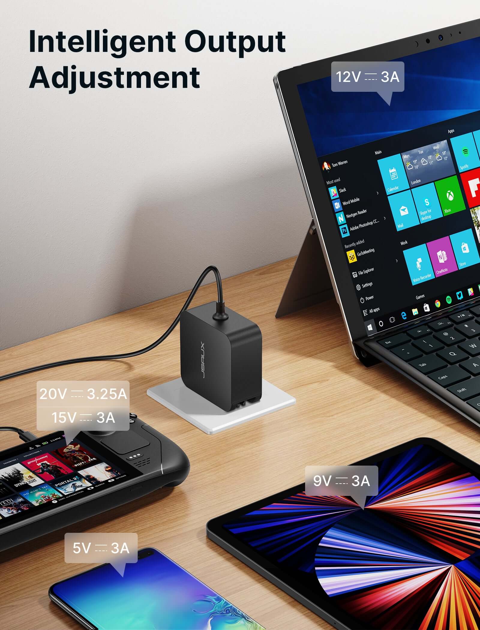 #Style_65w usb-c charger for flipgo lite 15.6"