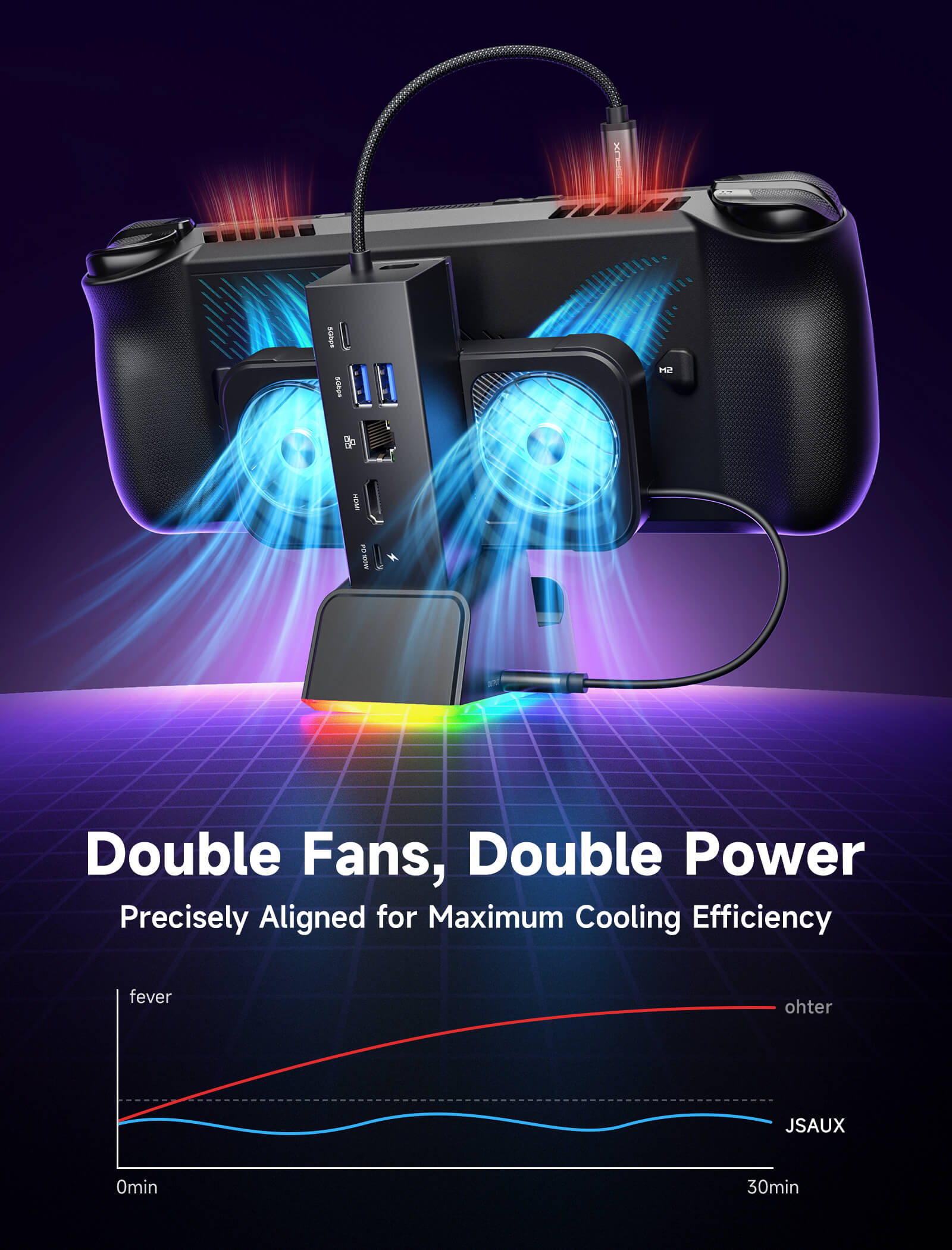 7-in-1 RGB Cooling Docking Station