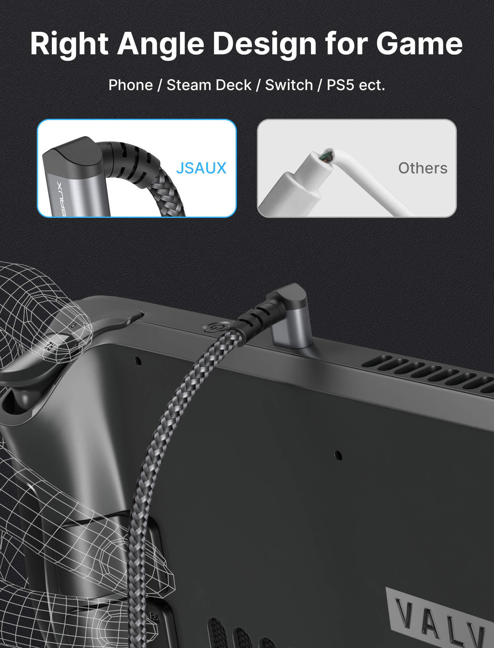 90° USB-C Right Angle Charging Cable