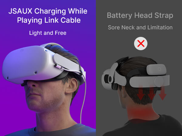 2-in-1 USB-C Link Cable for Oculus