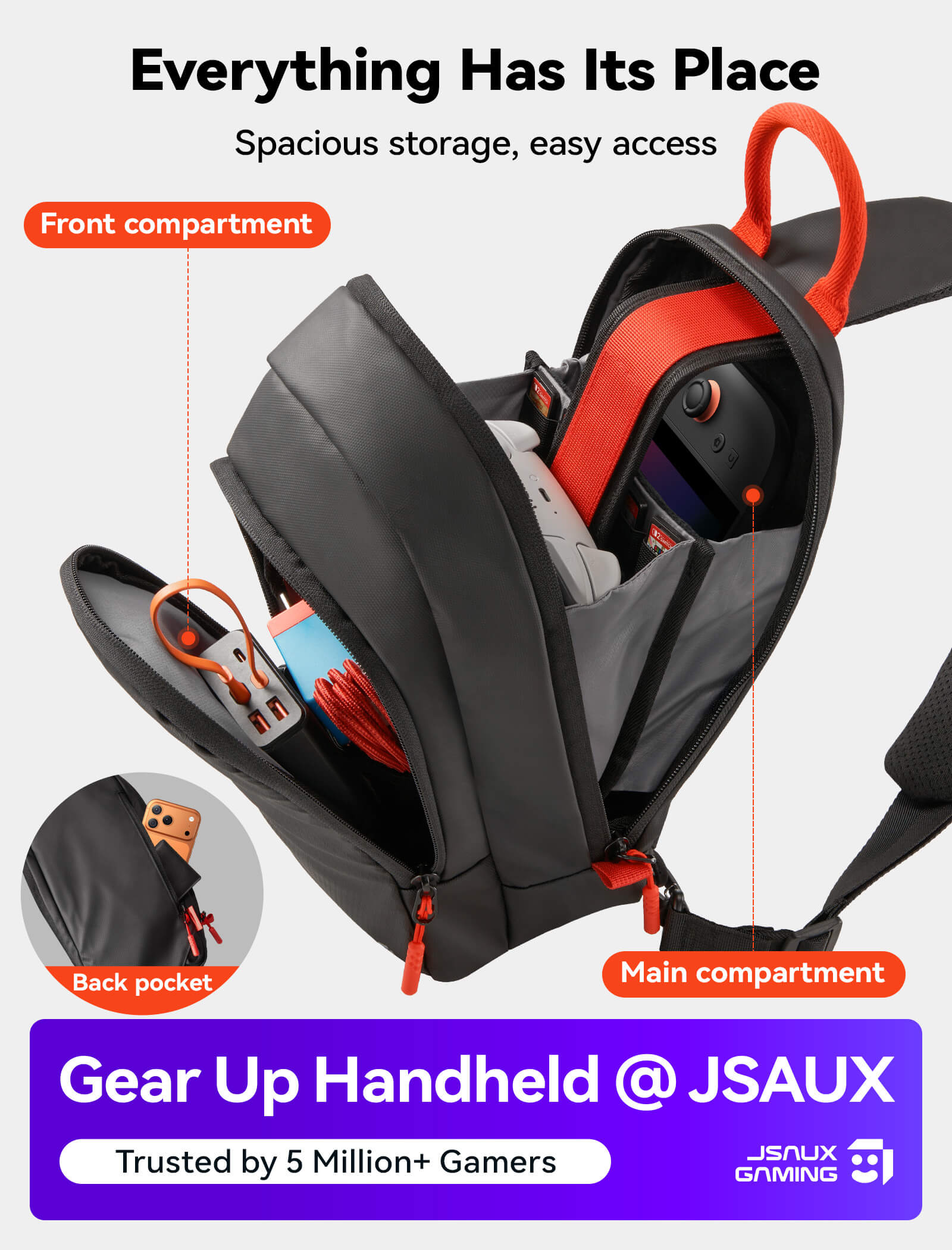 Crossbody Sling Bag for Handheld Consoles