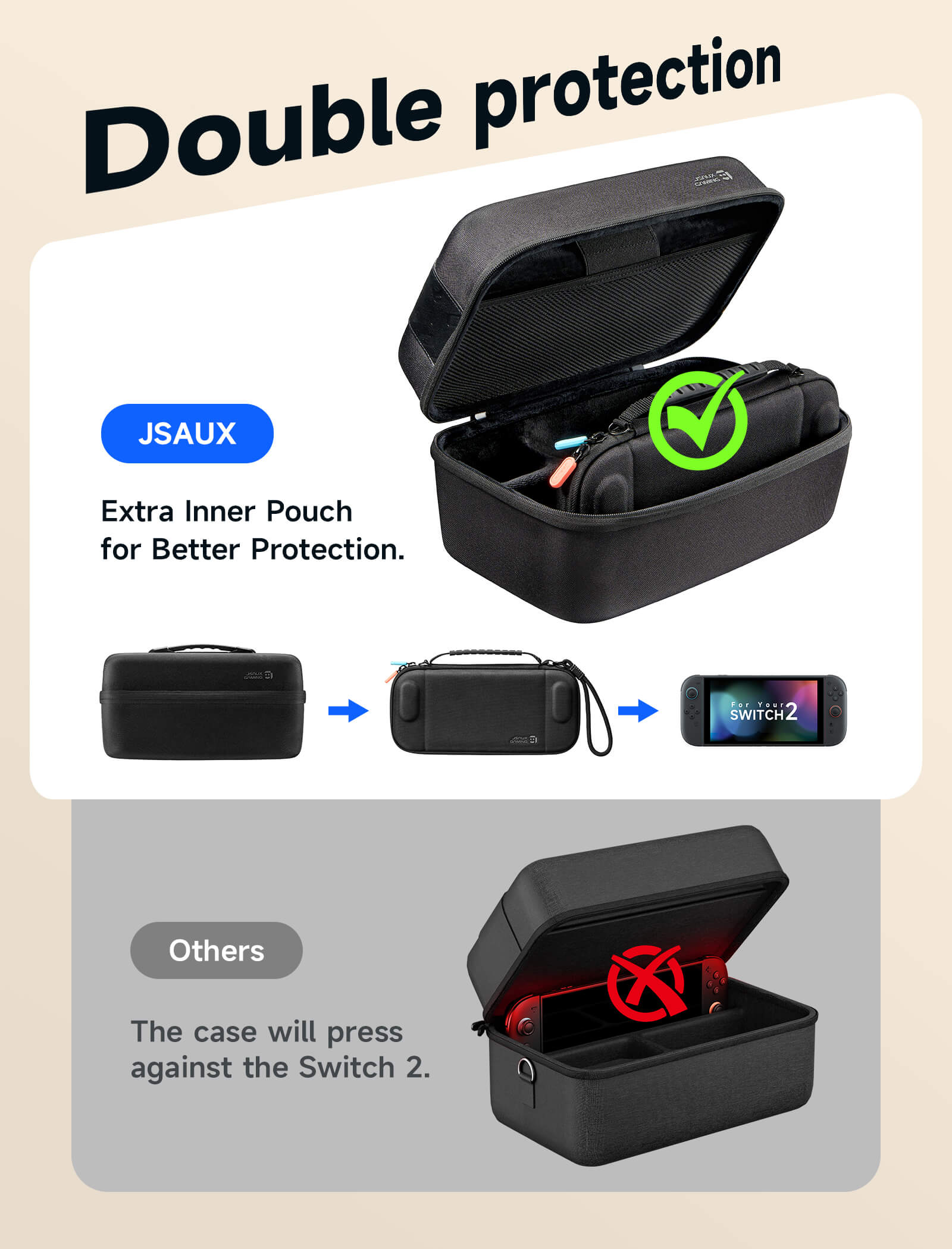 Switch 2 Carrying Case with Modular Storage & Dock Space | JSAUX
