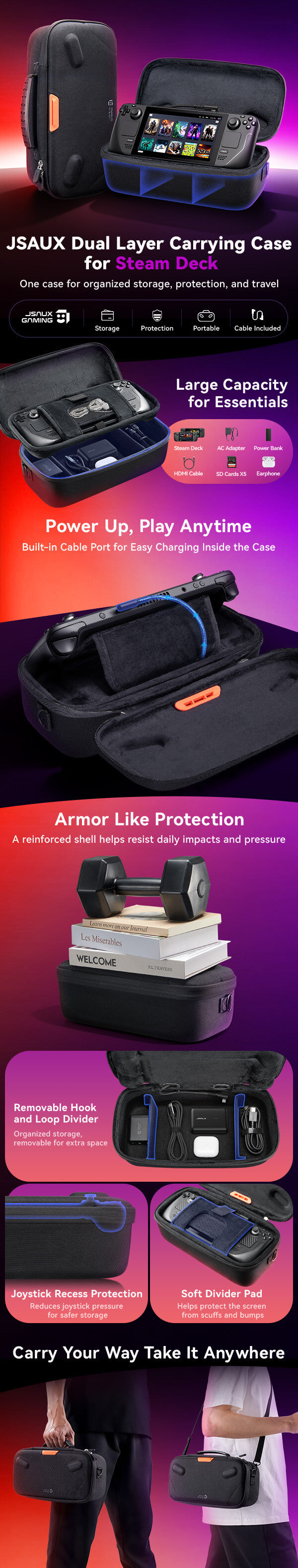 Double-Layer Steam Deck Travel Case with Stand | JSAUX