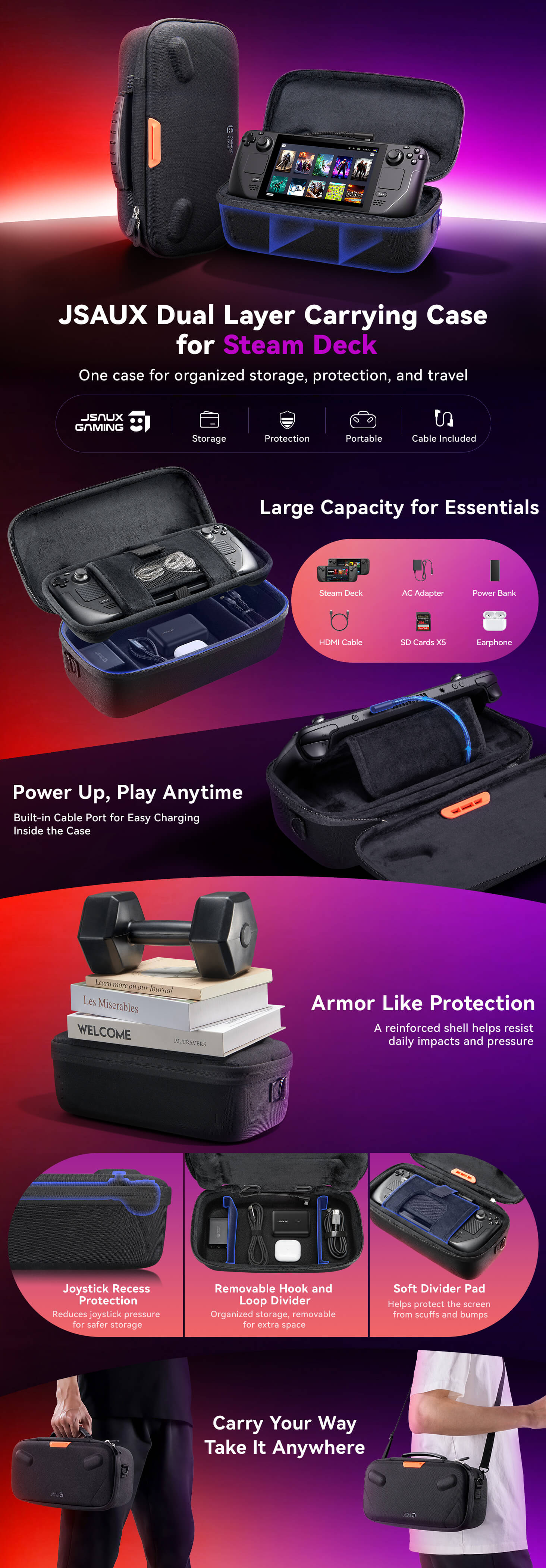 Double-Layer Steam Deck Travel Case with Stand | JSAUX