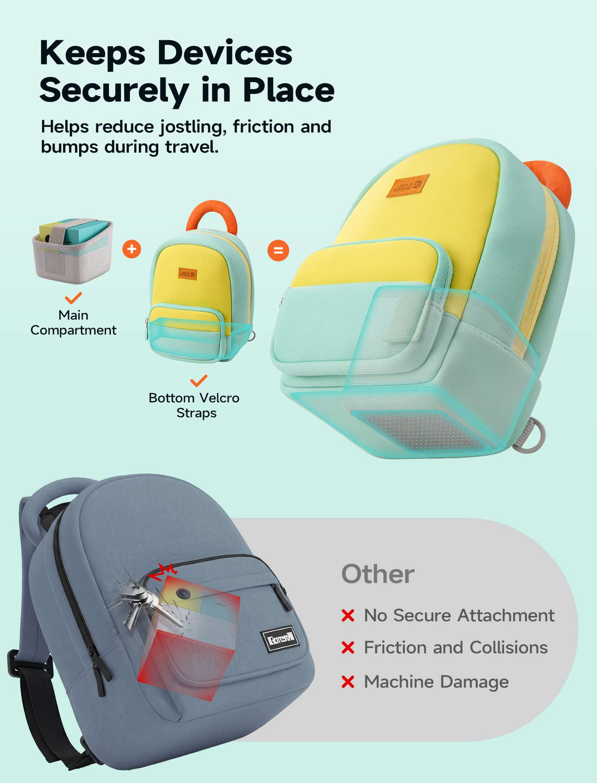 JSAUX Carry Sling Bag for Nex Playground with a main compartment and bottom Velcro straps