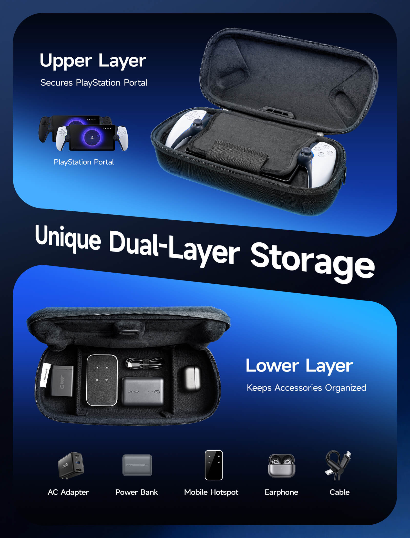 Double-Decker Travel Supply Case for PlayStation Portal