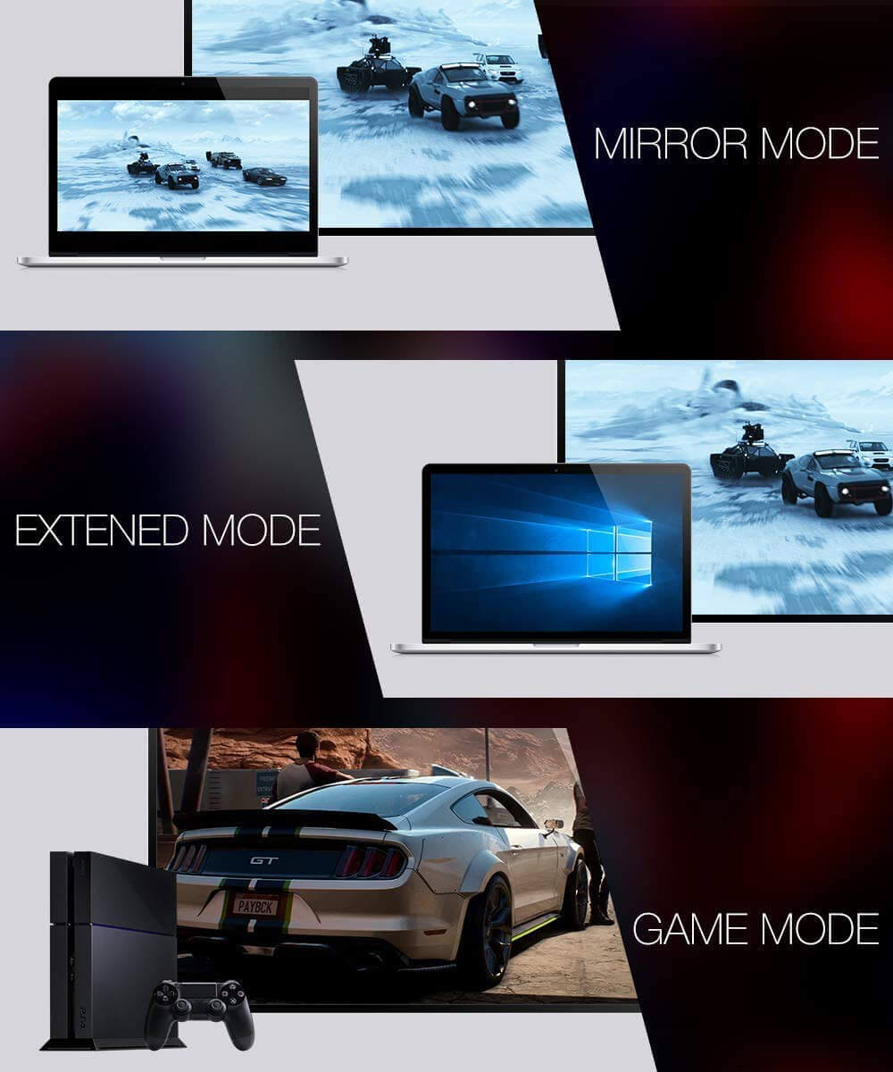 HDMI cable supporting mirror mode, extended mode, and game mode  #style_basic kit | us plug