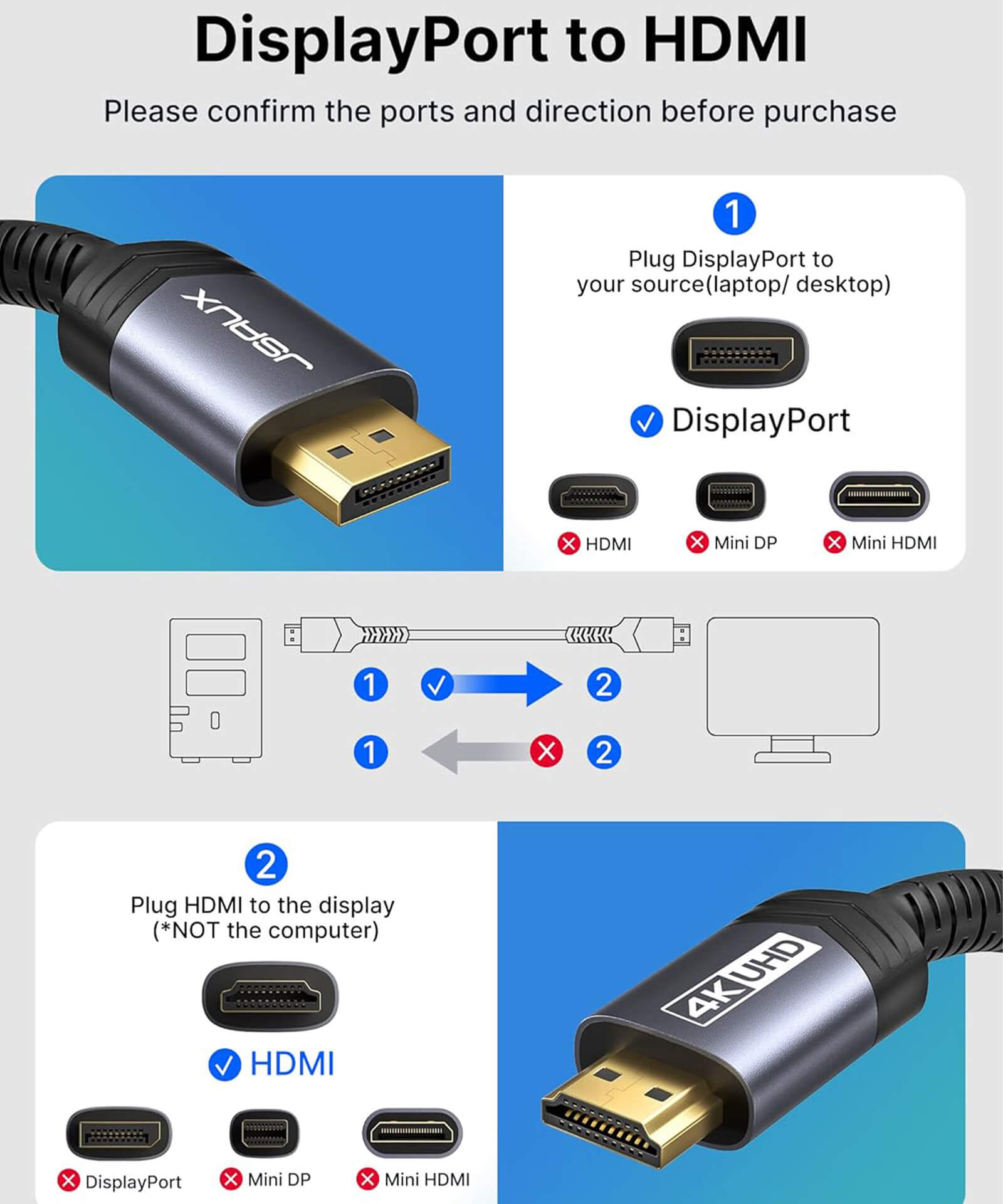 4K DisplayPort to HDMI Cable