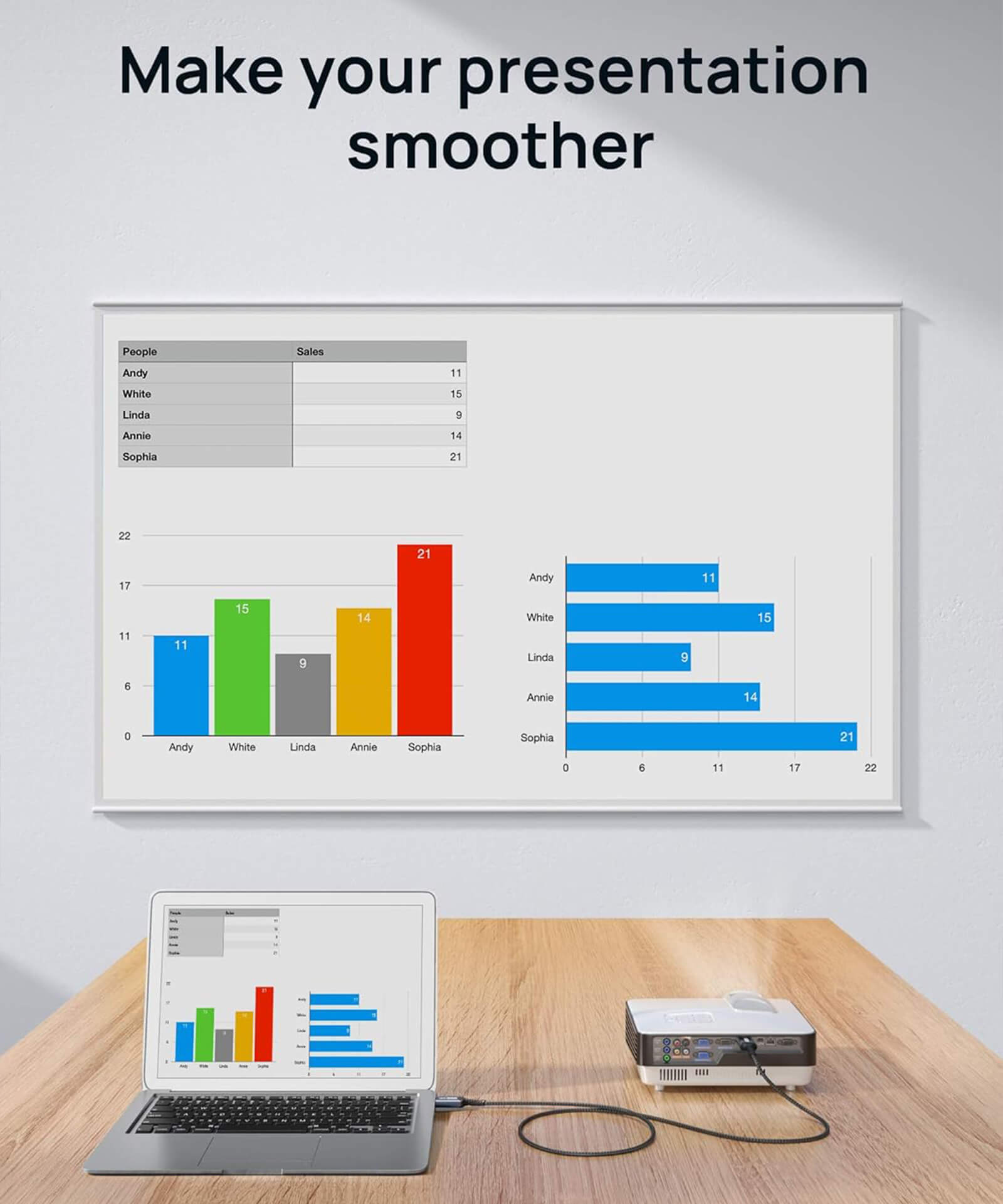 4K DisplayPort to HDMI Cable