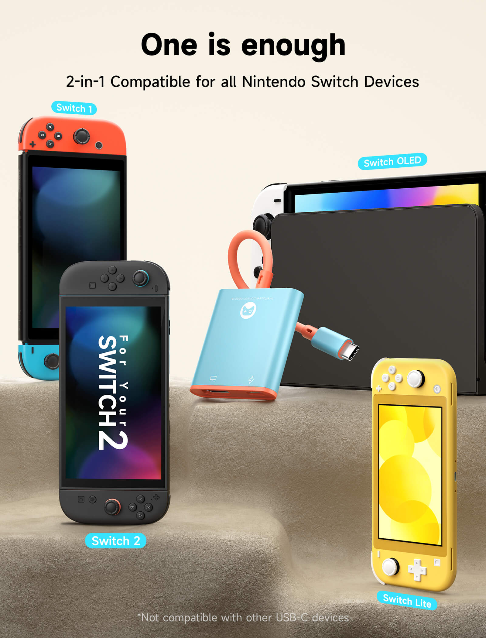 #port configuration_2-in-1