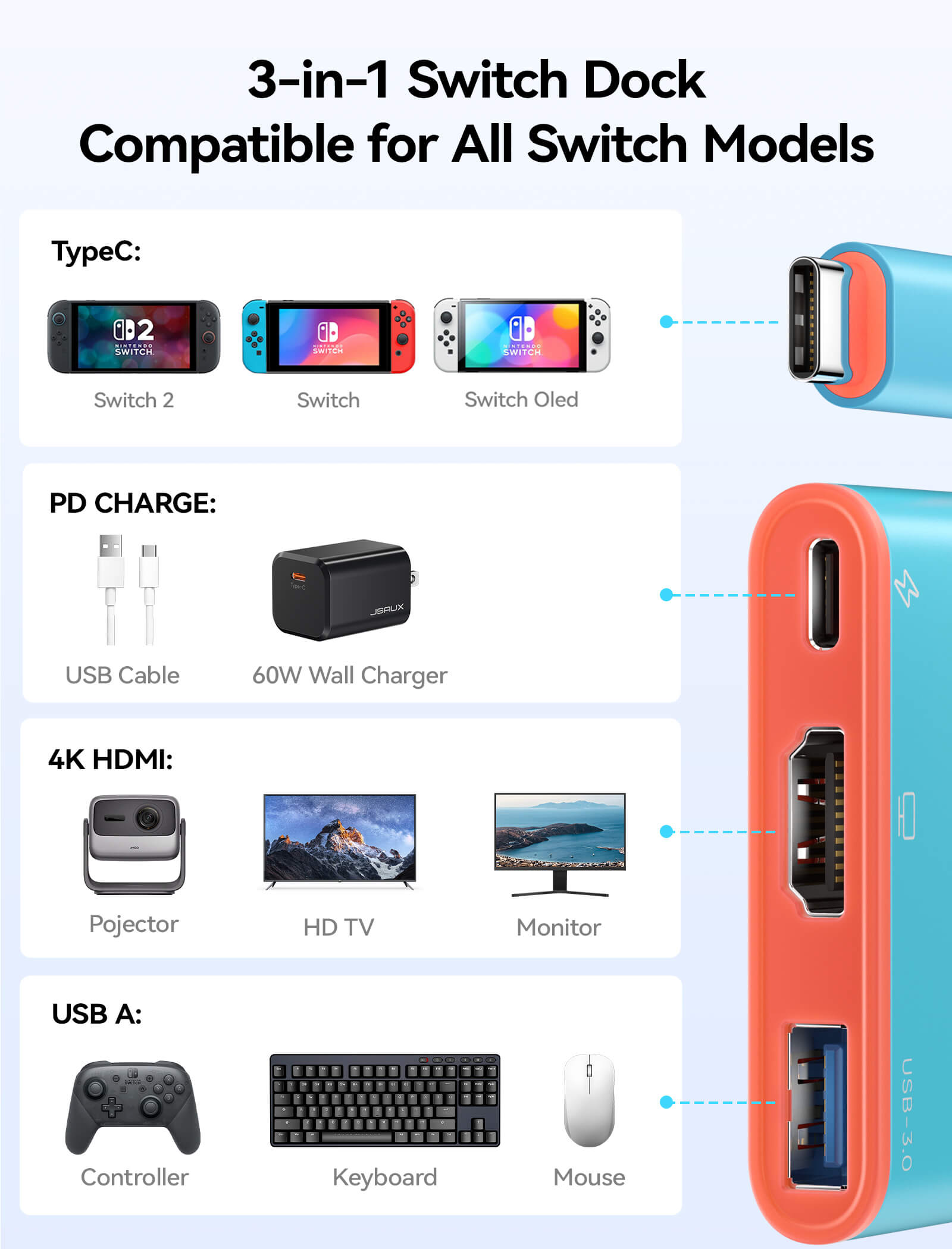 Switch 2 Dock Adapter with 4K@60Hz HDMI & PD | JSAUX