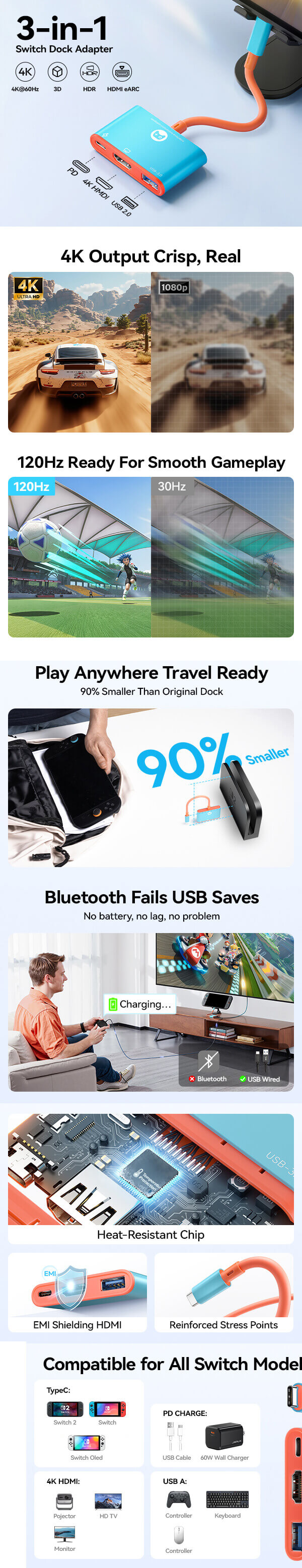 Switch 2 Dock Adapter with 4K@60Hz HDMI & PD | JSAUX