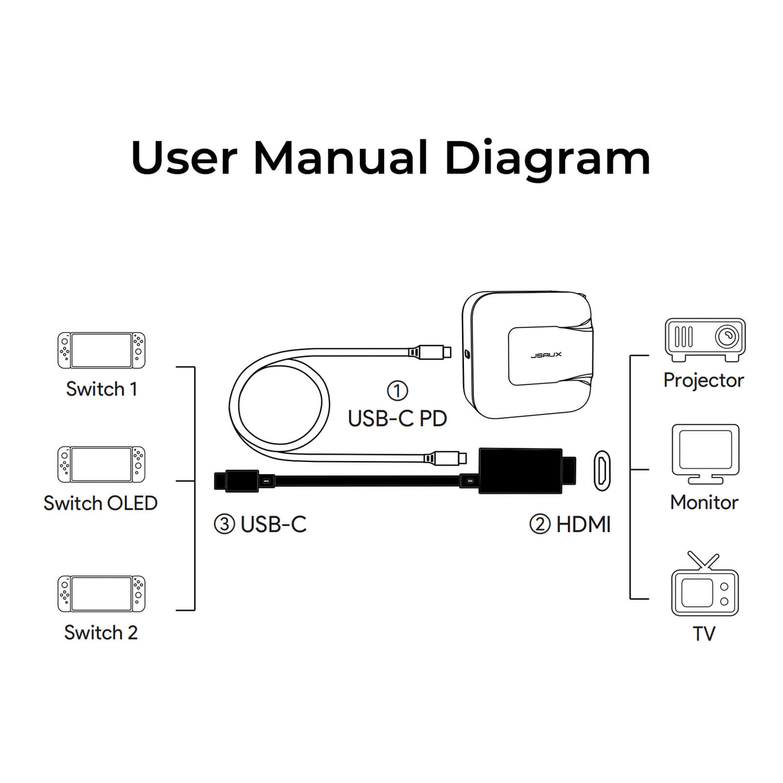 #style_2-in-1 tv – black