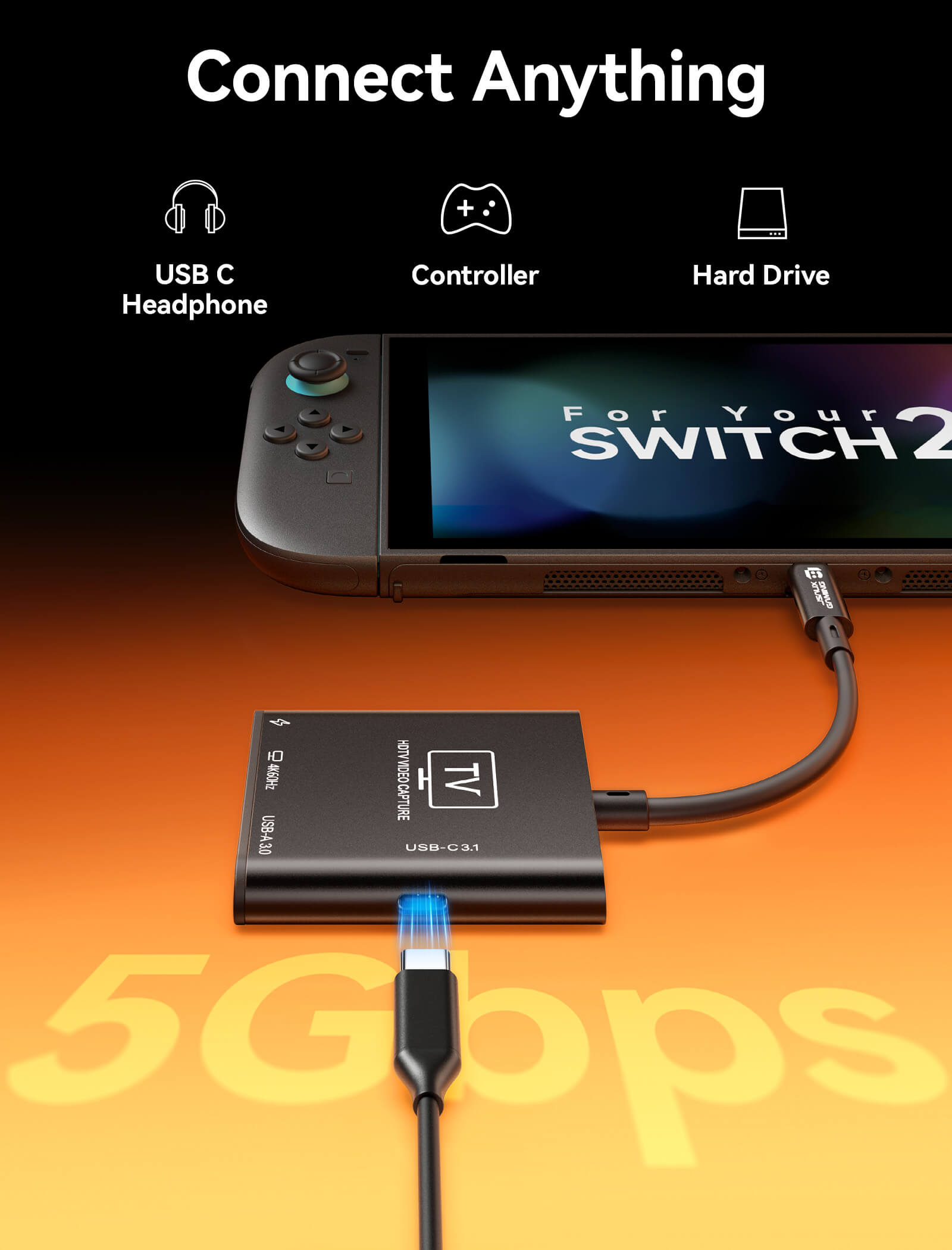 HDMI capture device with USB 3.0 5Gbps expansion ports for controller headset and external storage connection