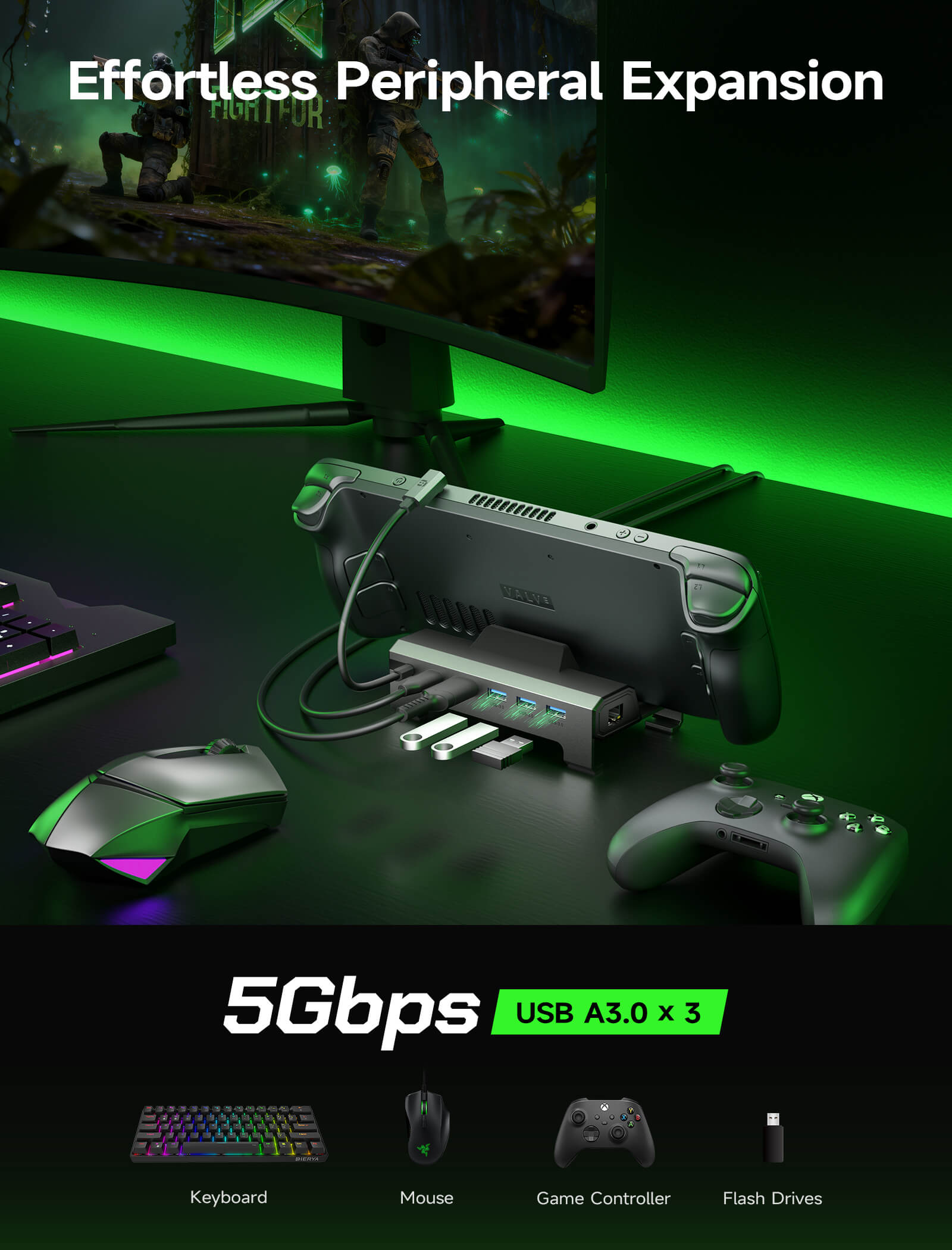 Steamデッキ用ドッキングステーションのアップグレード