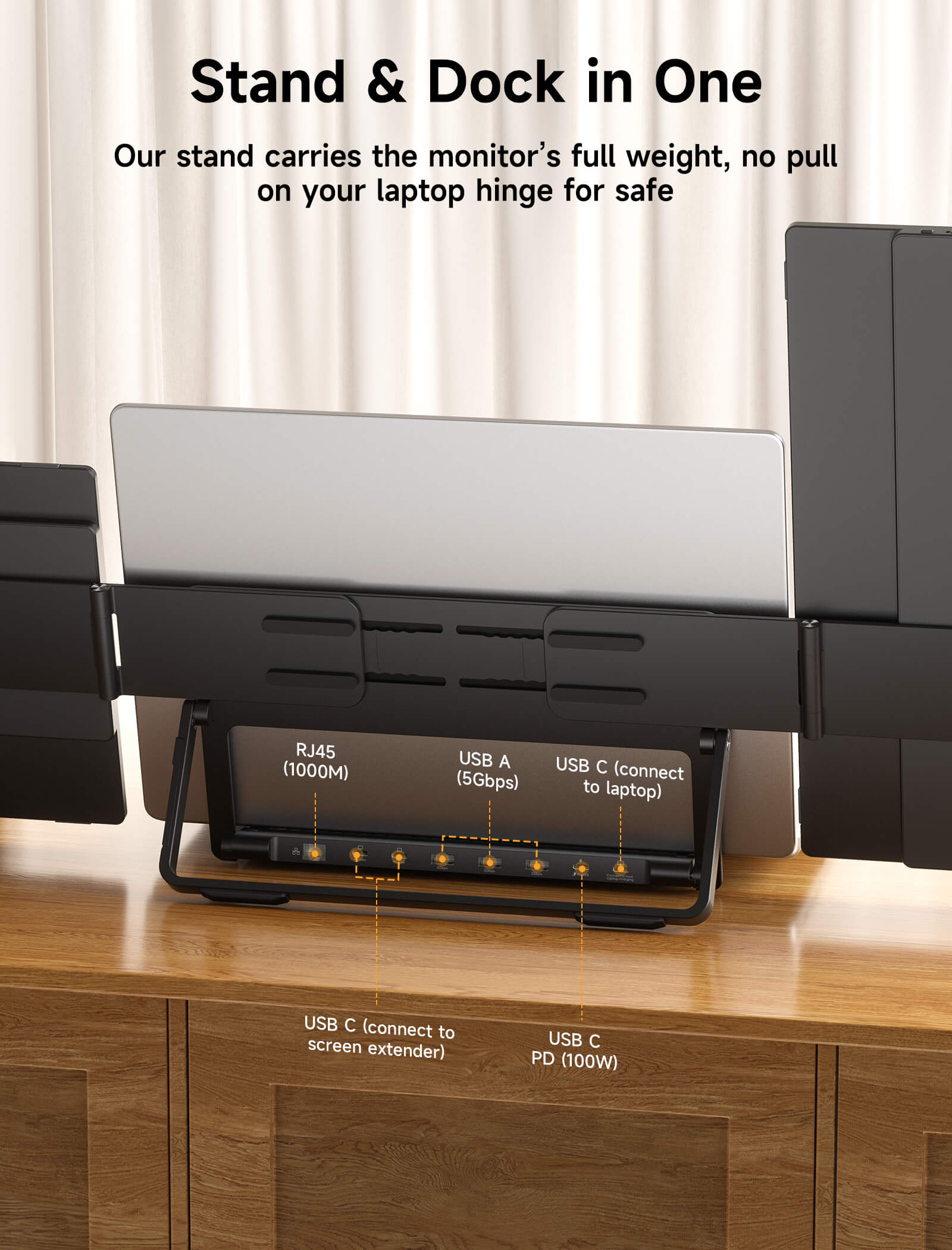 FlipGo Horizon Snap-On Tri-screens