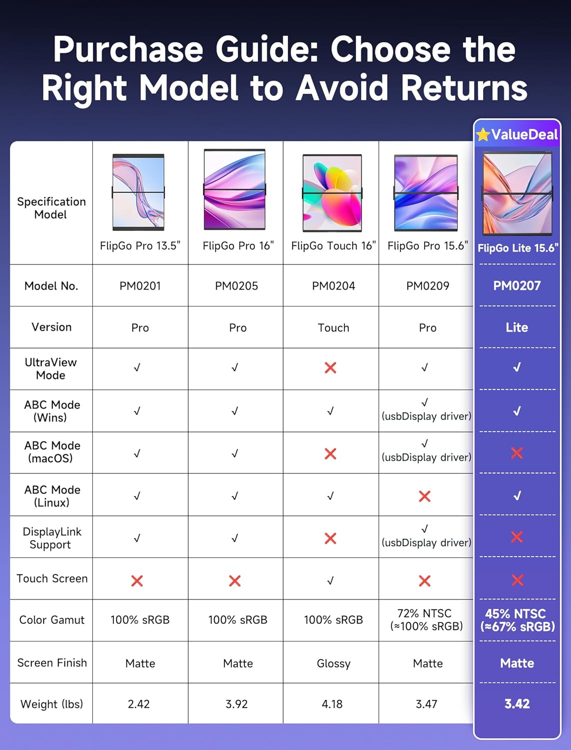 #style_flipgo lite 15.6"