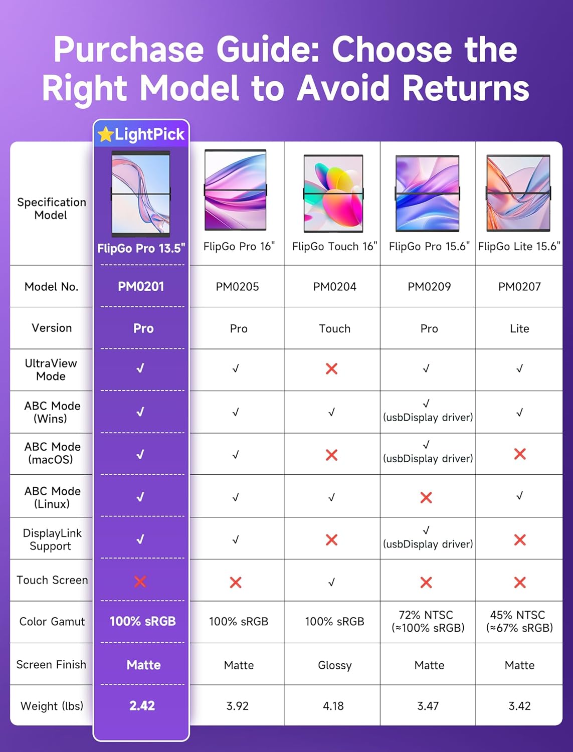 #style_flipgo pro 13.5"