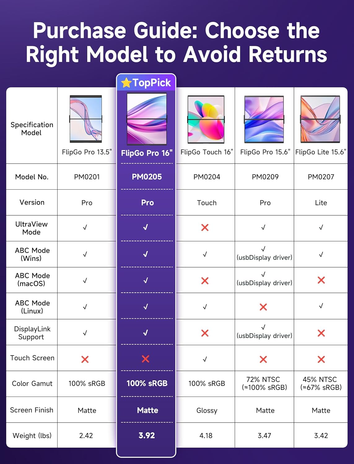 #style_flipgo pro 16"