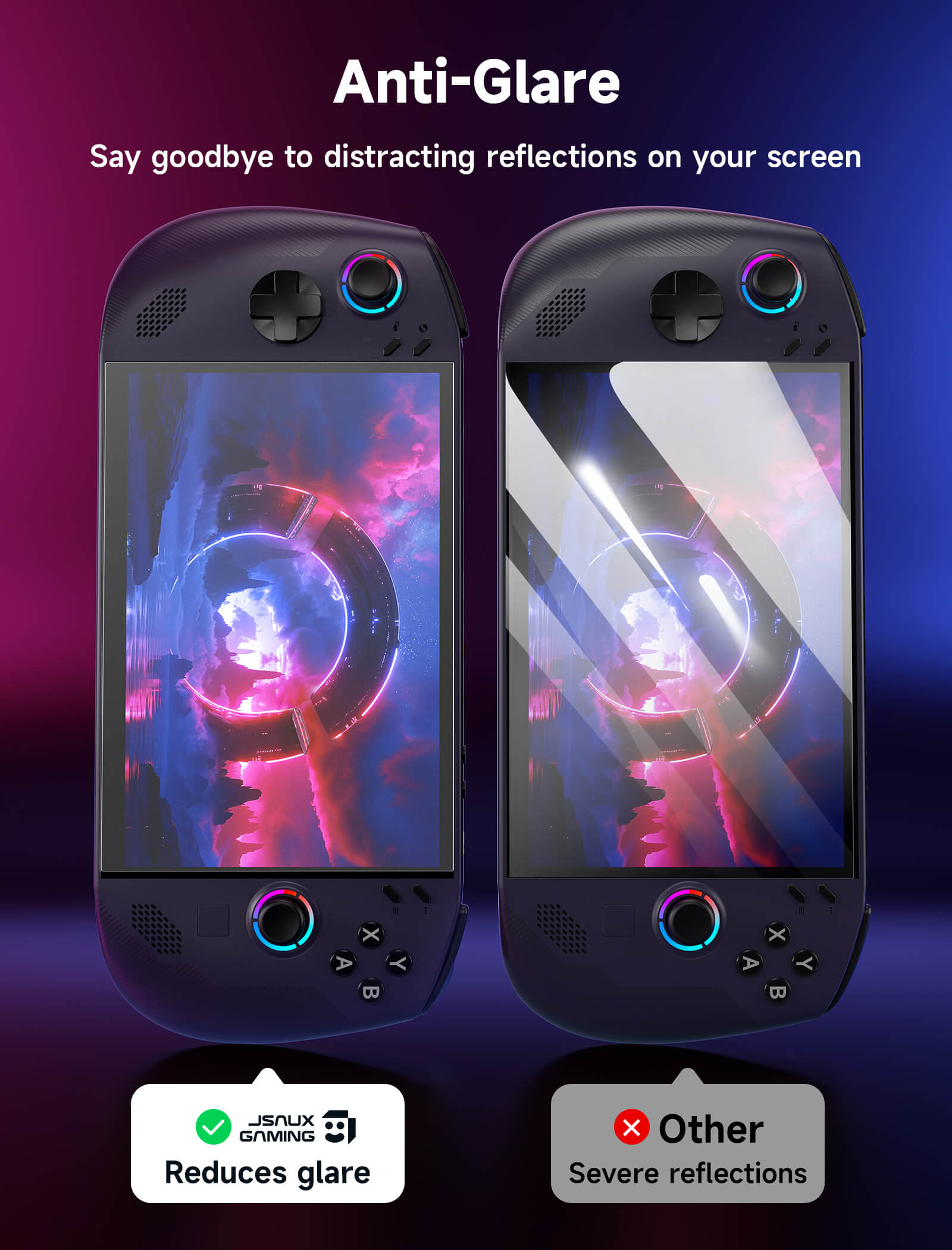 Anti-Glare Screen Protector for Legion Go S