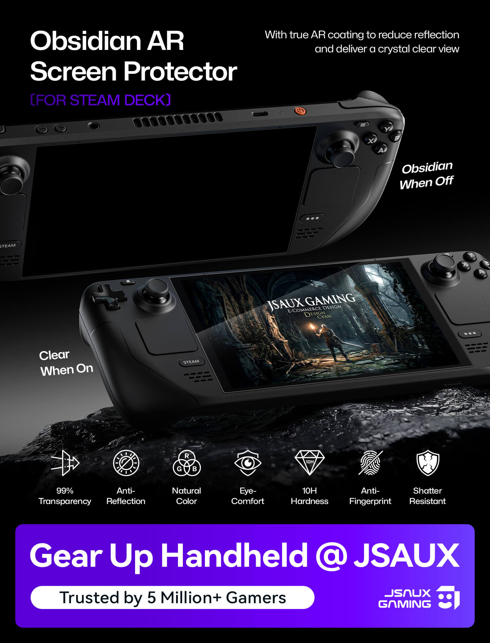 Obsidian AR Screen Protector for Steam Deck LCD & OLED