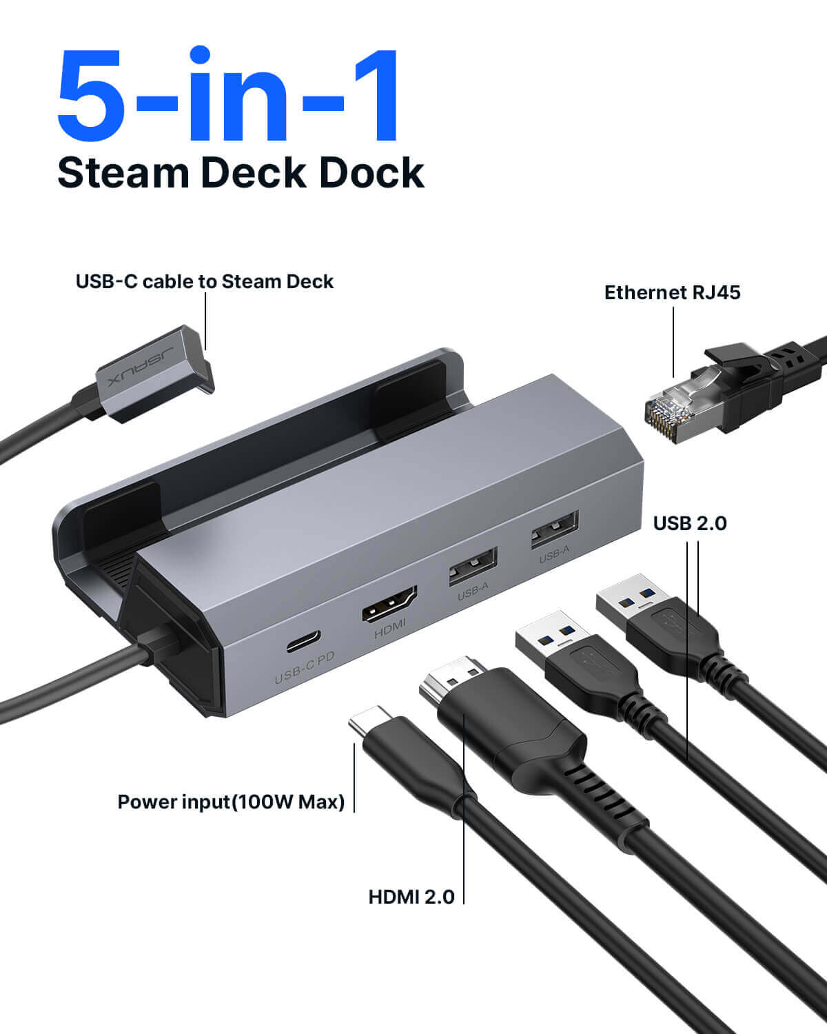 ROG Ally / Steam Deck Docking Station 4K@120Hz HDMI 2.1 100W PD