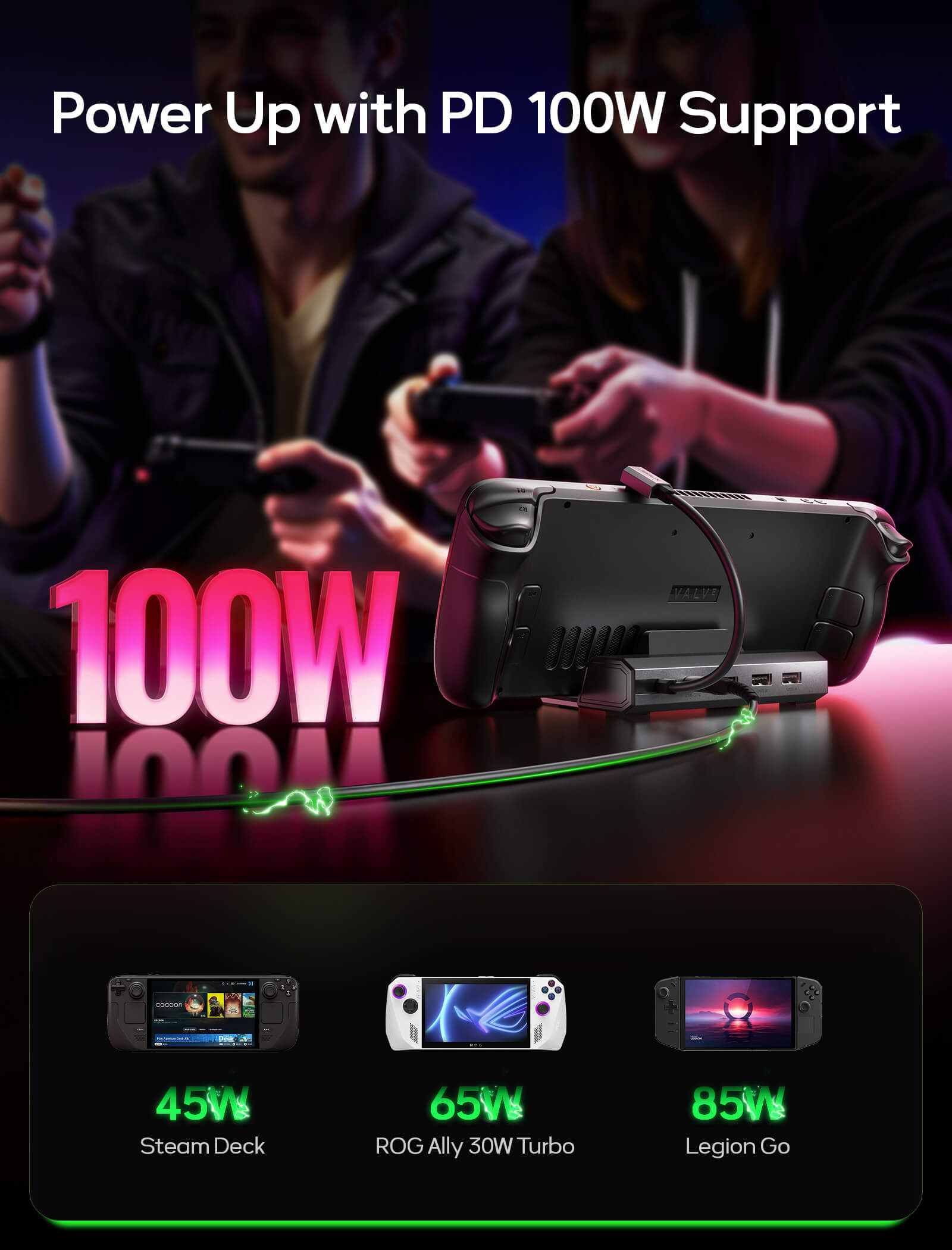 5-in-1 Docking Station