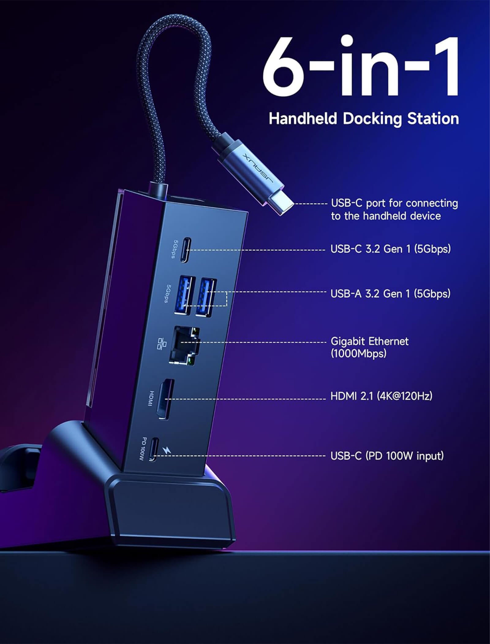 6-in-1 Multifunctional Docking Station
