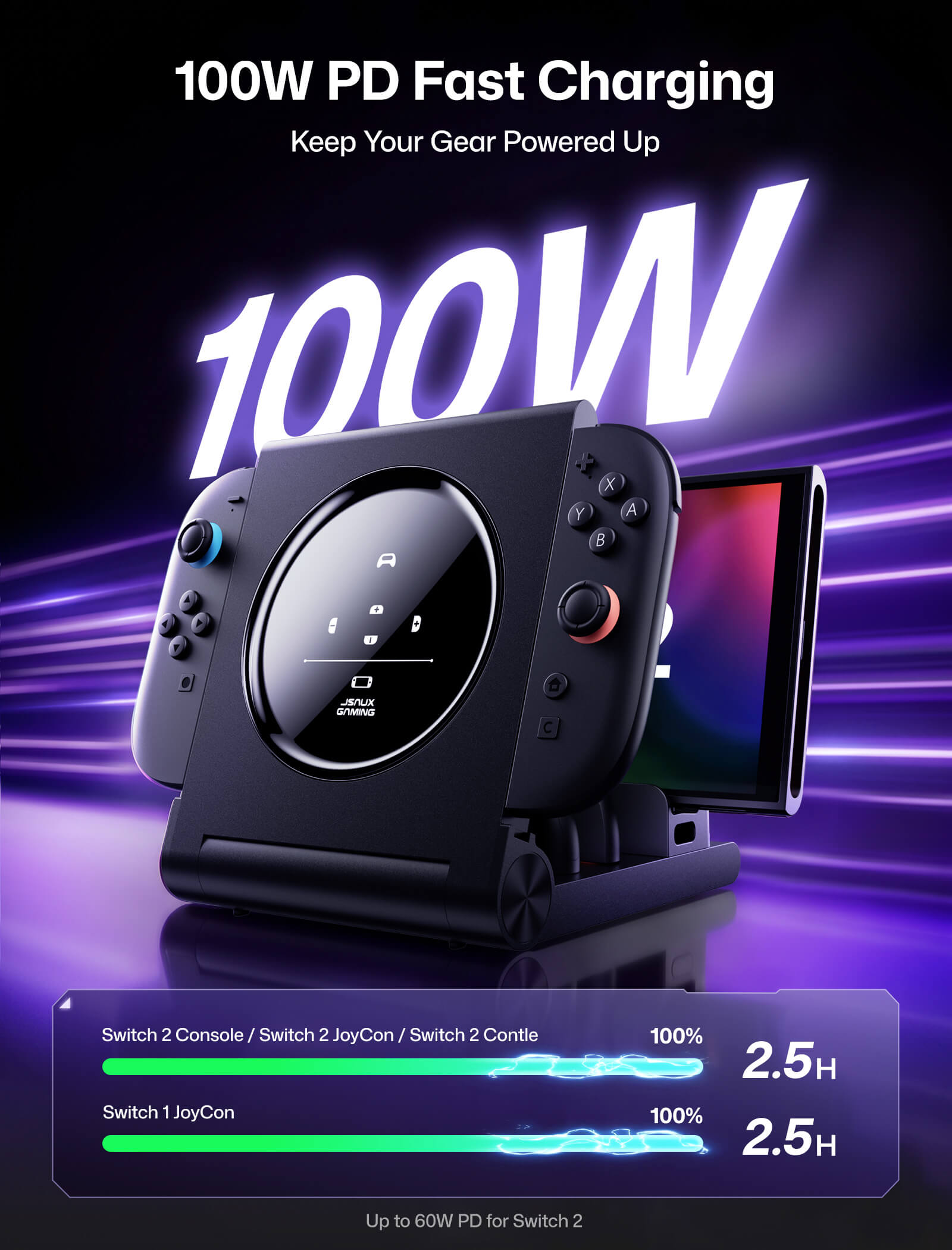 Switch 2 Dock with 4K@60Hz HDMI & Charging Hub | JSAUX