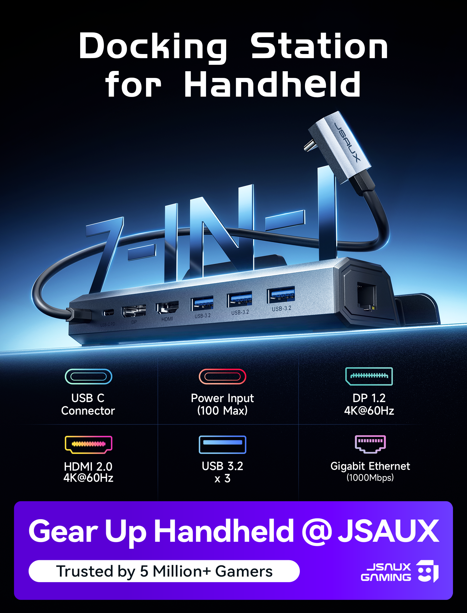 7-in-1 Docking Station