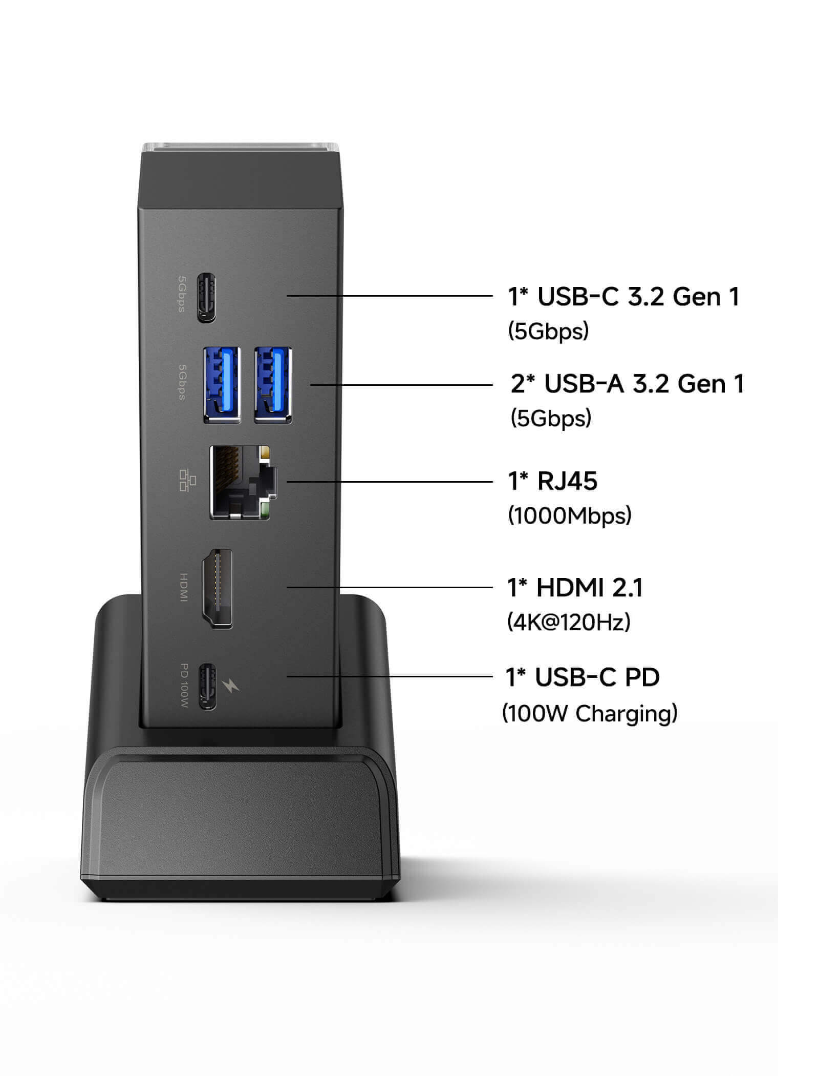 7-in-1 Multifunctional Docking Station for Switch 2