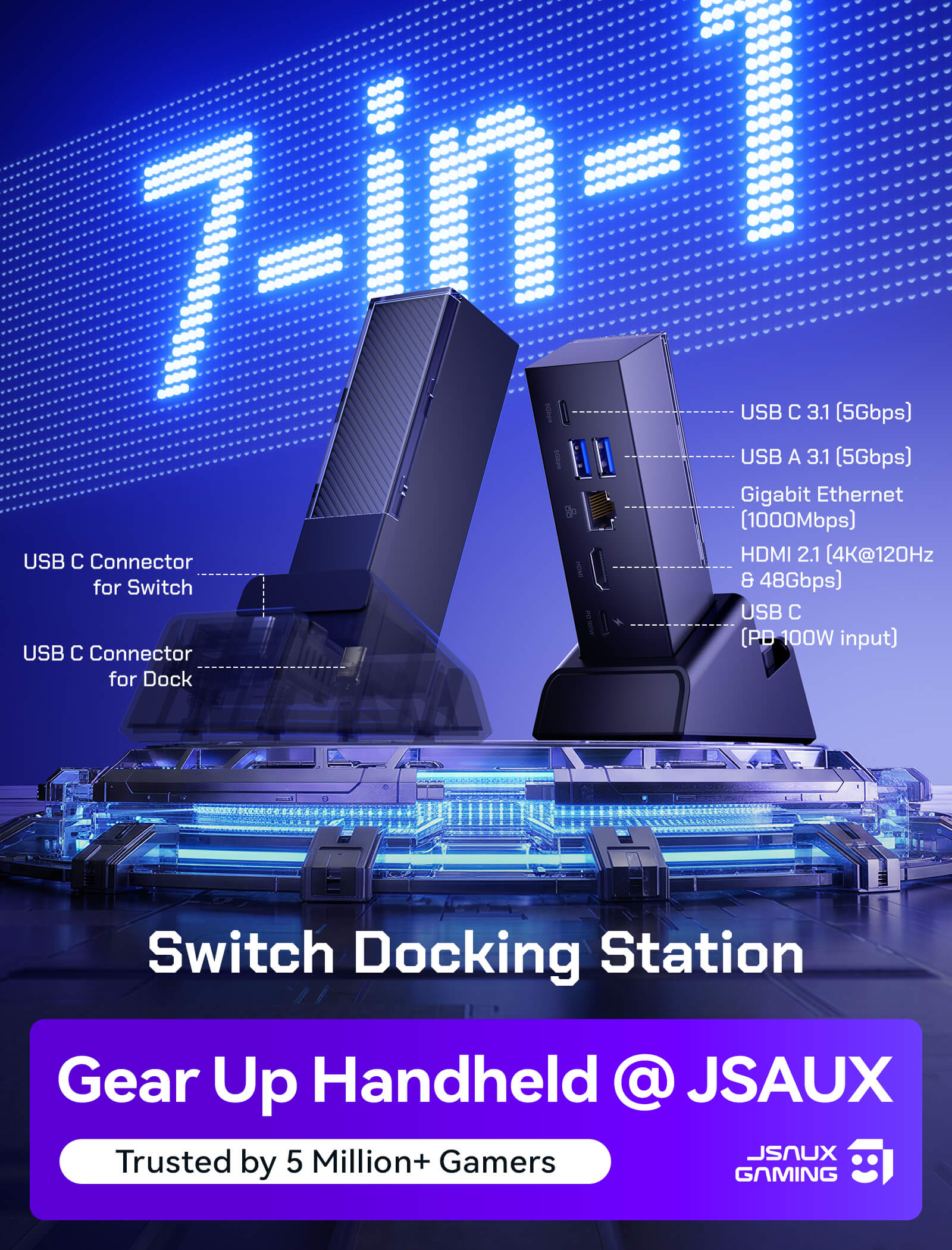 7-in-1 Docking Station for Switch 2 with 4K@120Hz HDMI