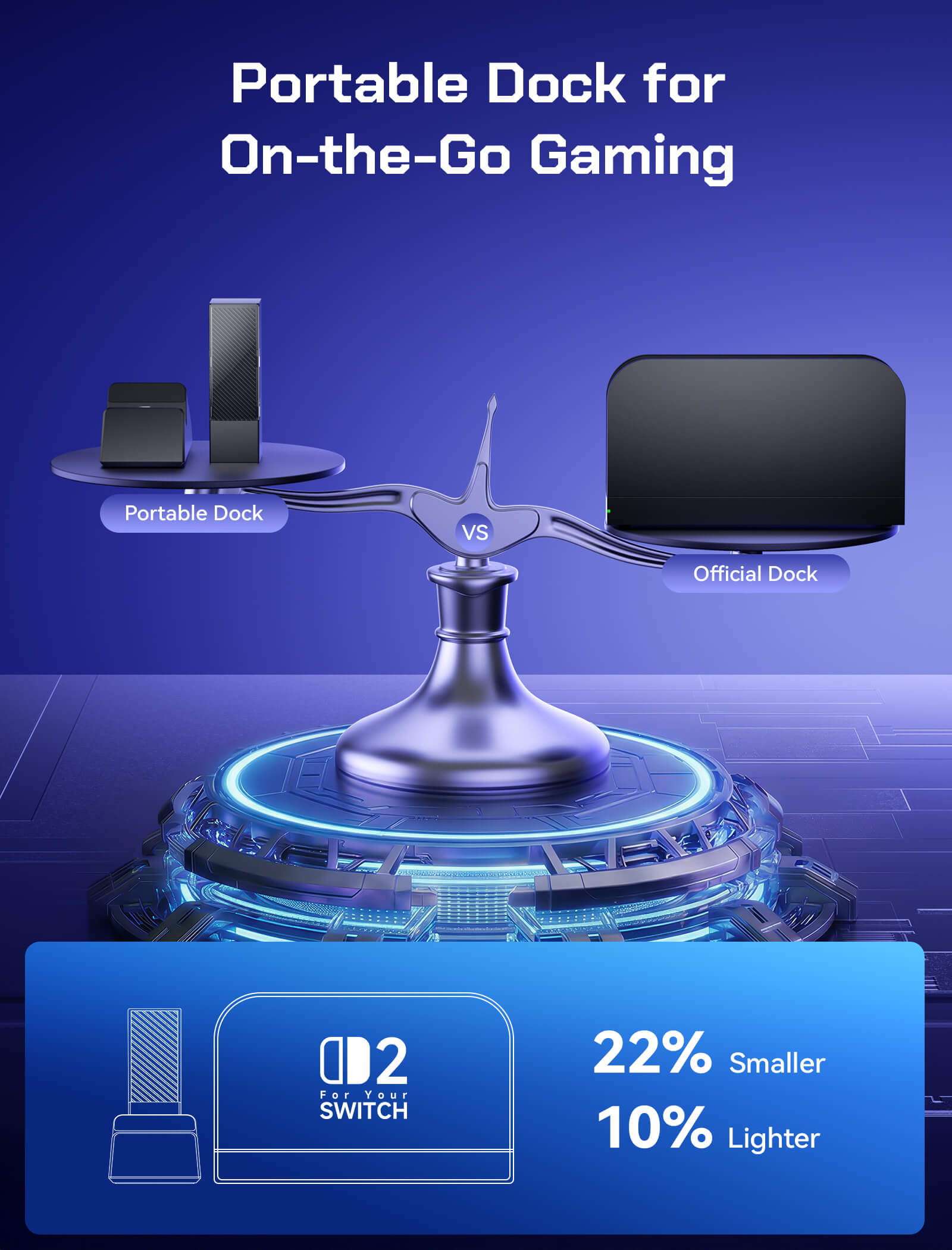 #style_dock & 65w charger