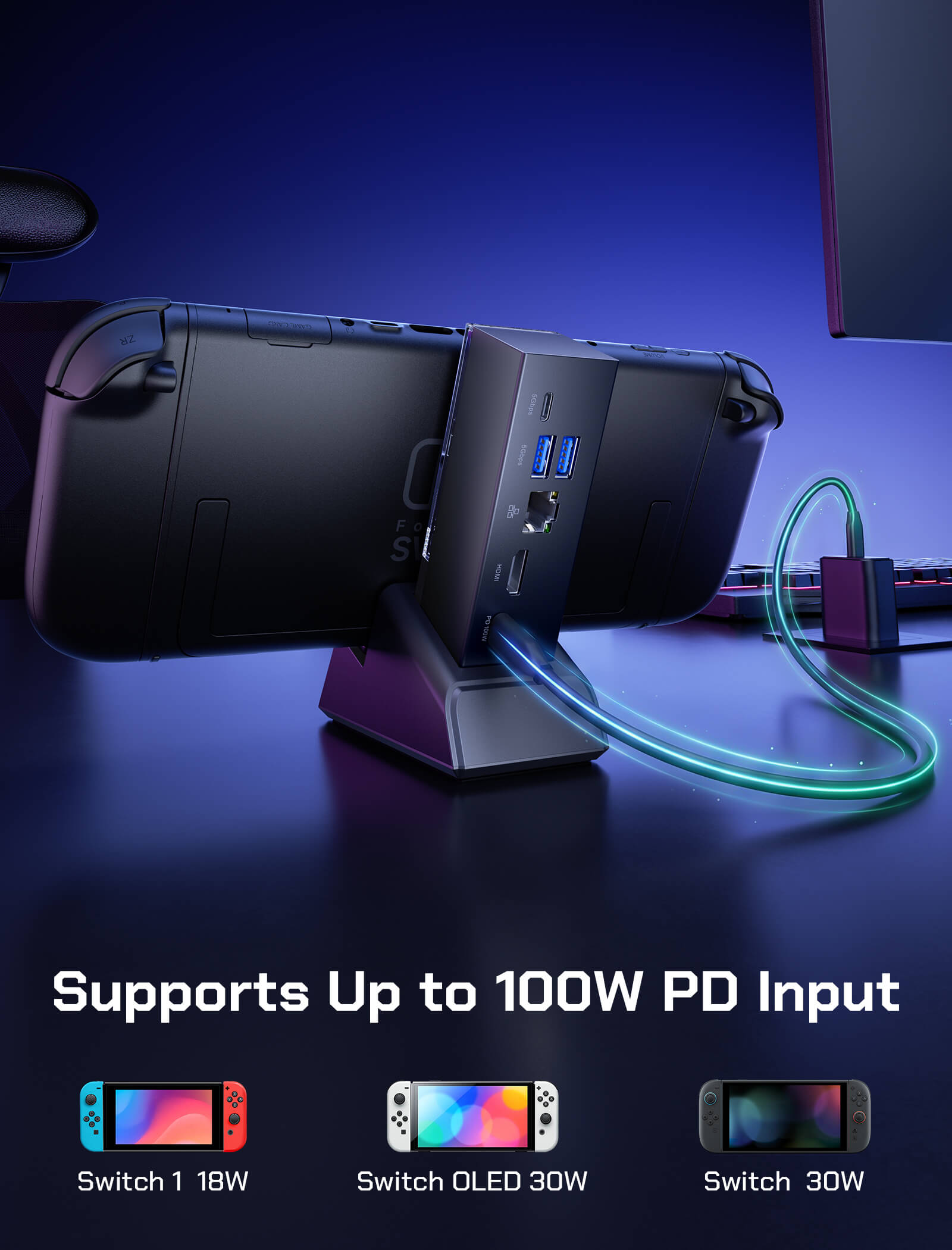 7-in-1 Multifunctional Docking Station for Switch 2