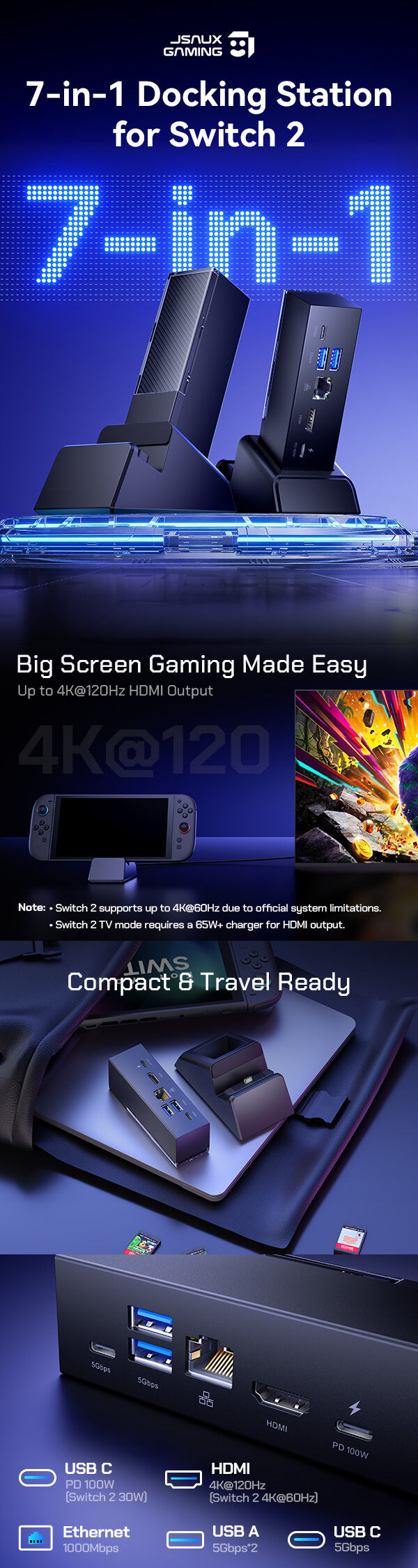 7-in-1 Docking Station for Switch 2 with 4K@120Hz HDMI