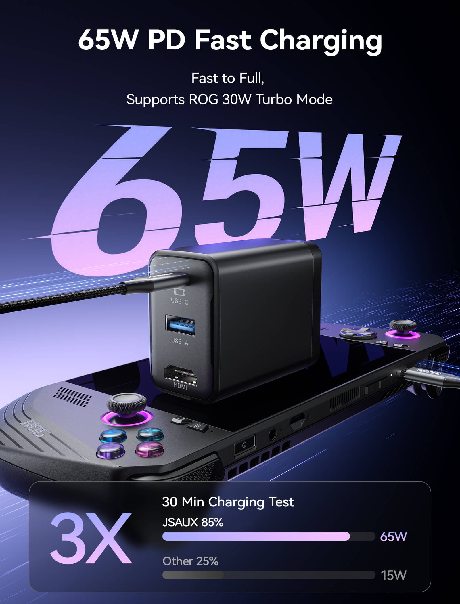 Switch 2 Dock with 65W PD Charging & 4K HDMI | JSAUX