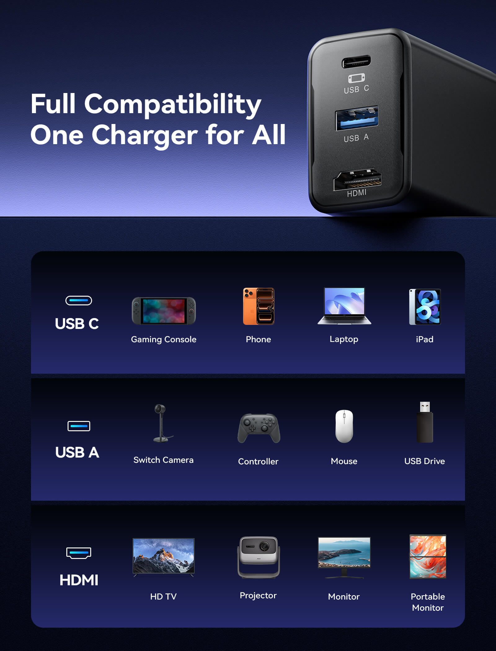 Switch 2 Dock with 65W PD Charging & 4K HDMI | JSAUX