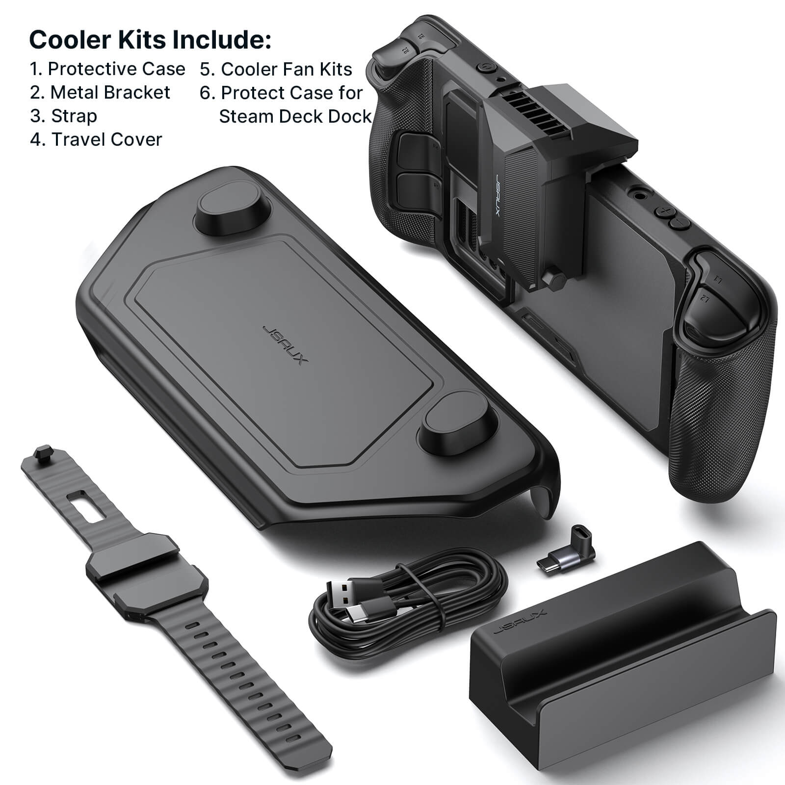 Steam_Deck_Case_PC0104_Cooler_Kits#Choose Right Kit_cooler set#choose your extra_cooler kit