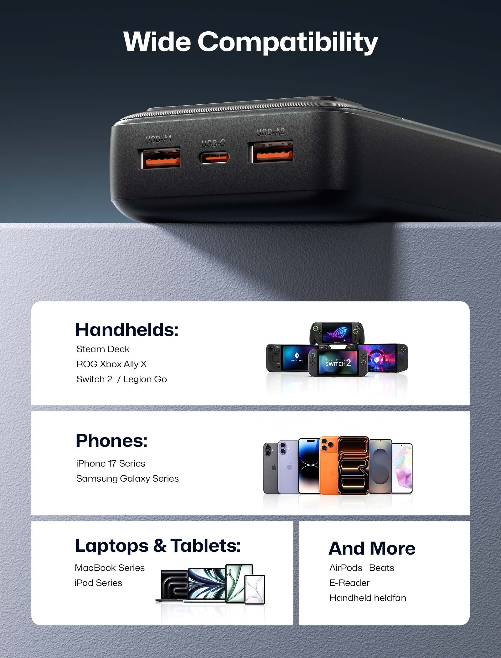 JSAUX 20,000mAh portable power bank with USB-A and USB-C ports for handhelds, phones, laptops and tablets