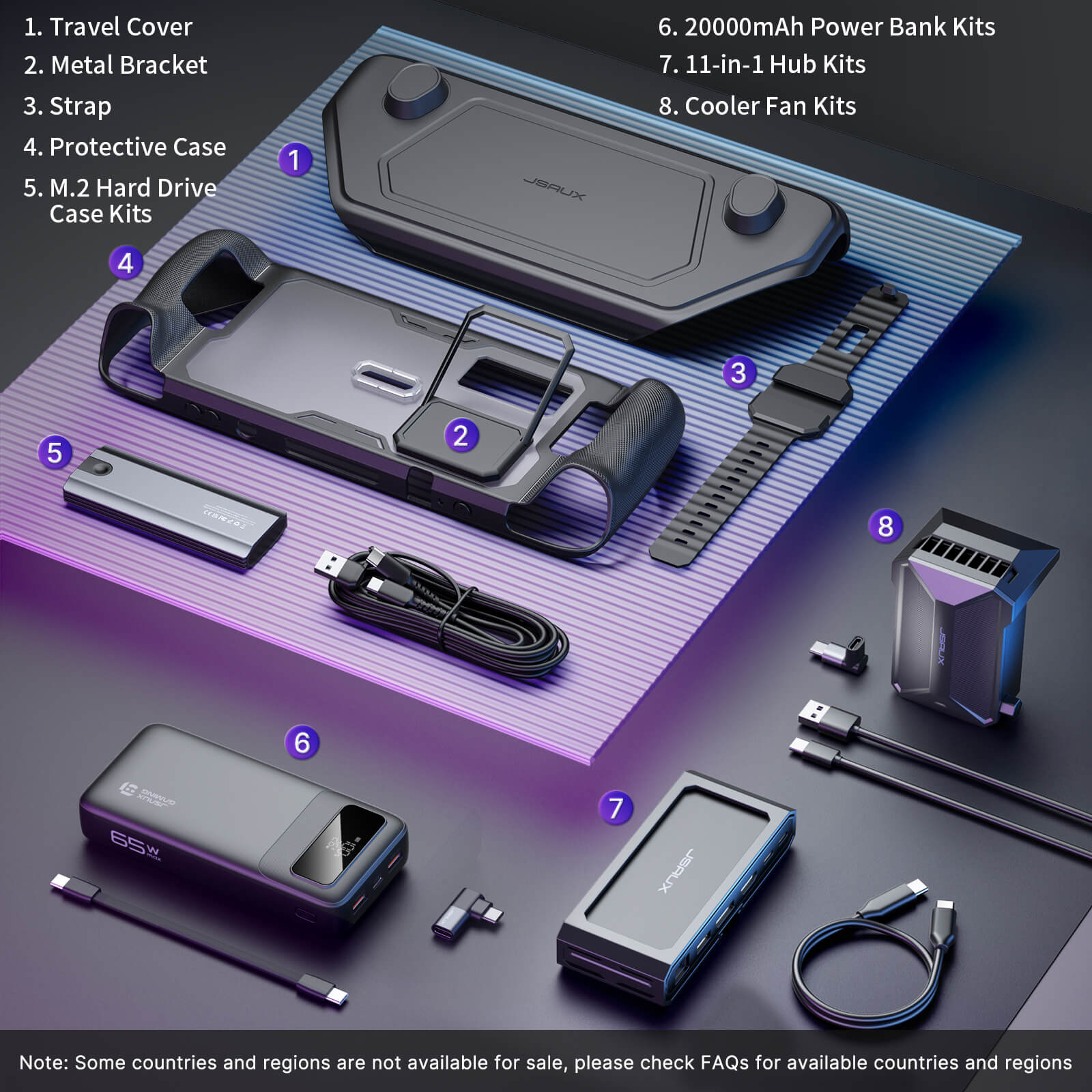 Steam Deck ModCase accessory bundle with dock cooler and power bank #choose your extra_ultimate kit