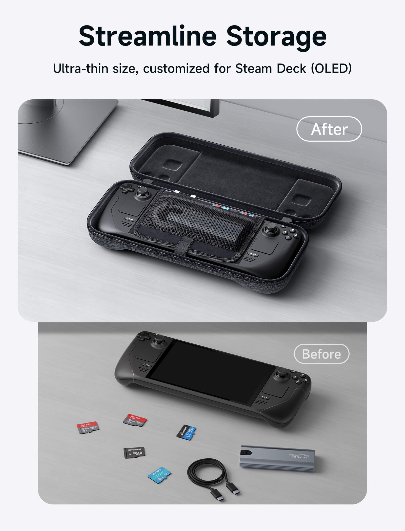 适用于Steam Deck LCD 和OLED 的超薄便携包